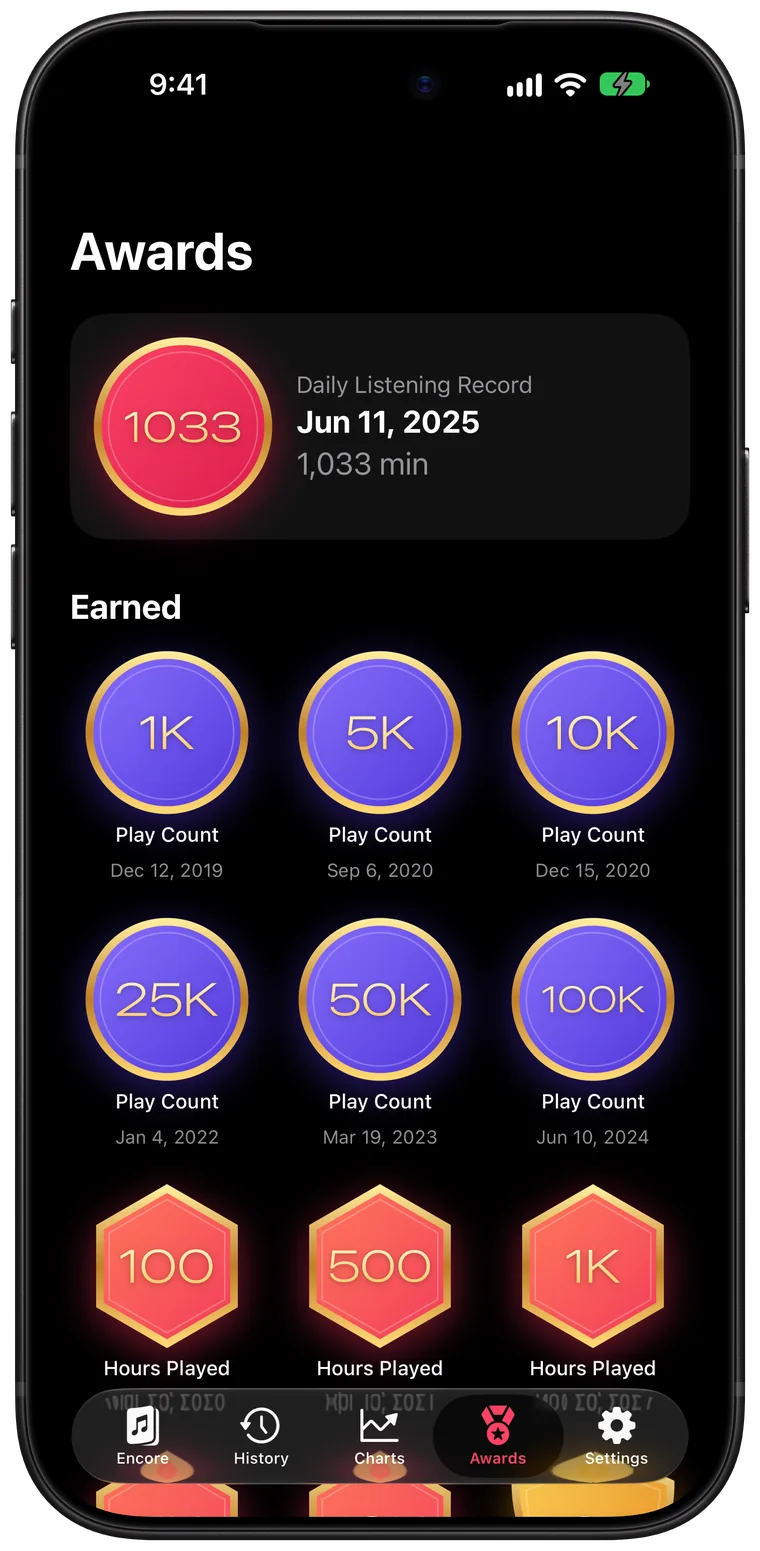 The Awards page, with a daily listening record of 1,033 minutes and earned medals for play counts and hours played.