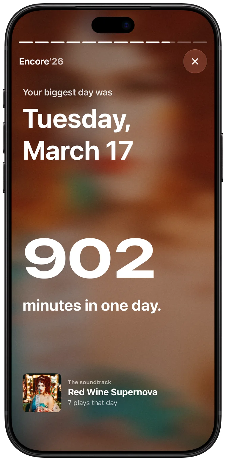 A story page reading Your biggest day was Tuesday, March 17, with 902 minutes in one day.