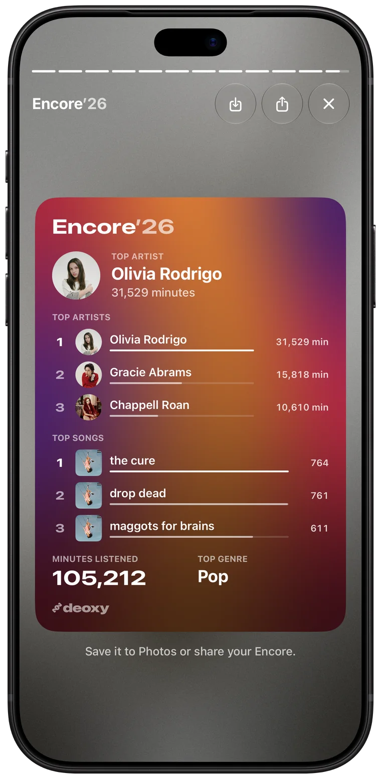 The last page of the story: a card with the top artist, top artists and songs, 105,212 minutes listened and a top genre of Pop, with Save to Photos and Share buttons.