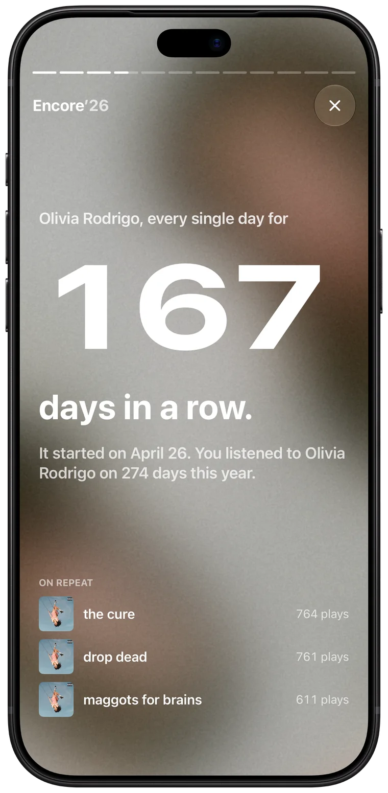 A story page reading Olivia Rodrigo, every single day for 167 days in a row, with the songs played on repeat.