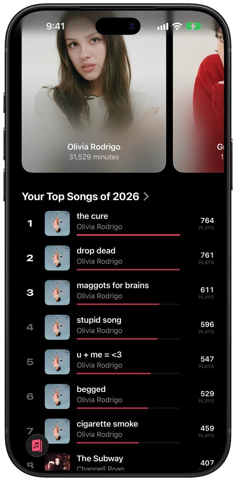 The Encore page listing the top songs of 2026, each with its play count.