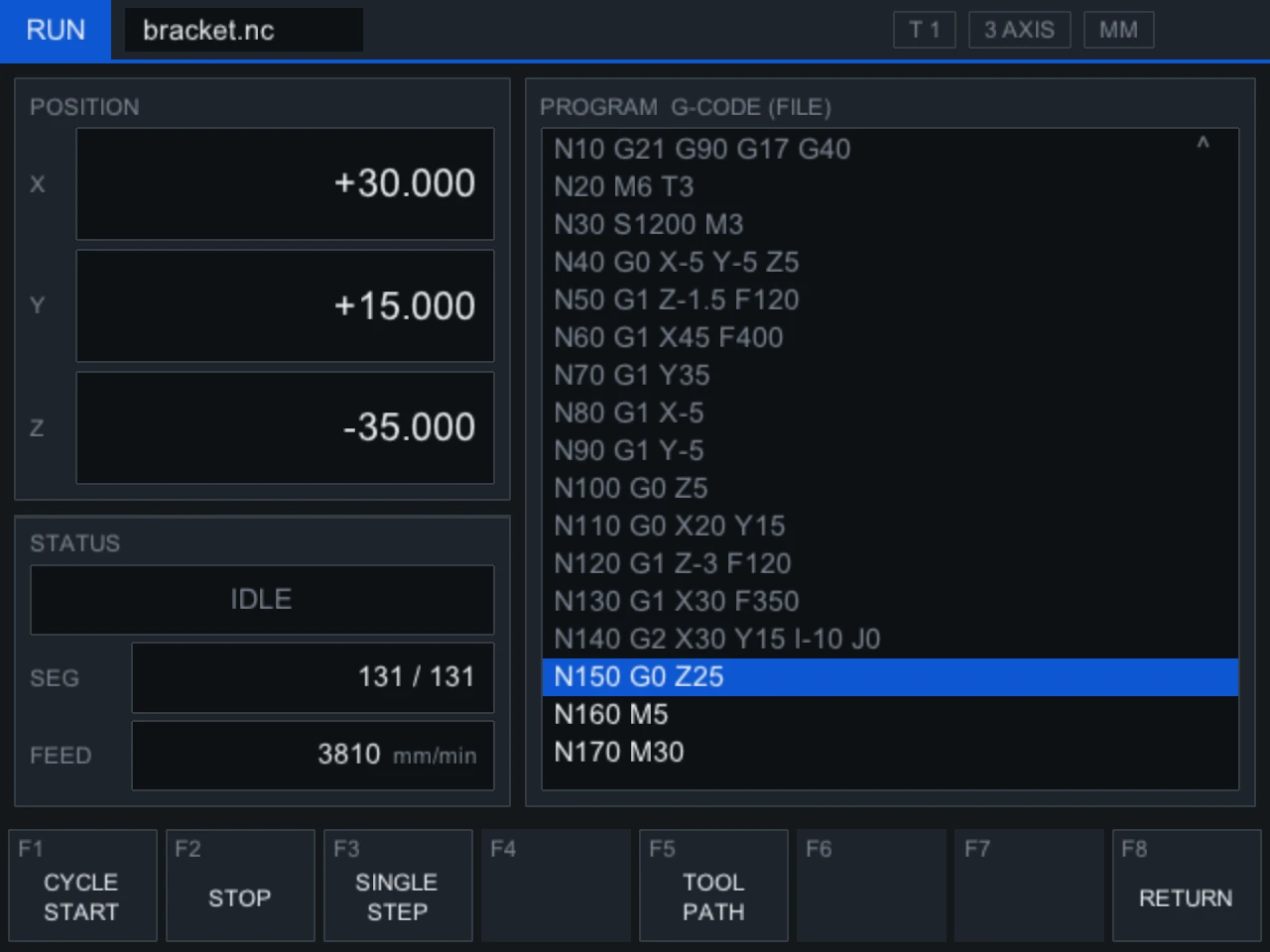 The Rosetta RUN screen showing the G-code program listing with the current line highlighted.